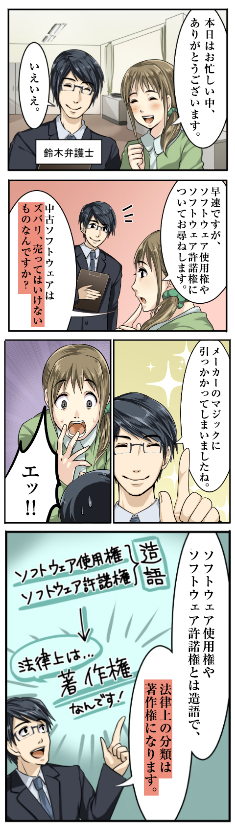 [マンガで解説]　ソフトウェアの転売はＯＫ?